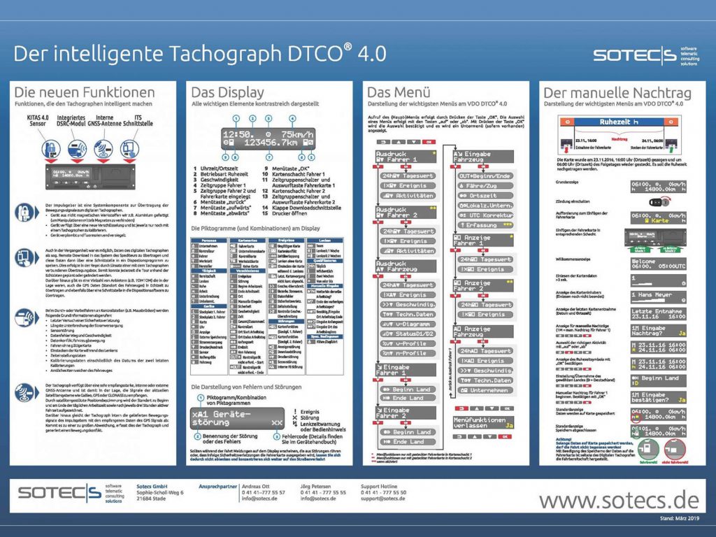 Poster &ldquo;Der Digitale Tachograph 4.0 - Deutsch&rdquo;