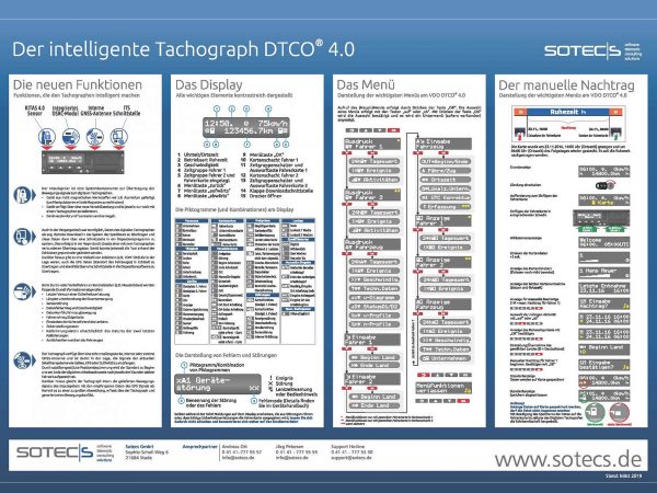 Der Digitale Tachograph 4.0