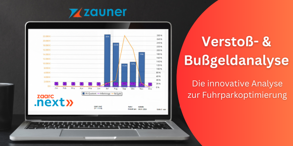 Verstoß- & Bußgeldanalyse für zaarc.next
